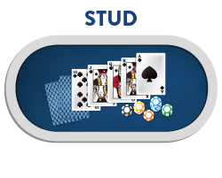 Pokeri peli - Stud
